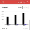 유신물산 이미지