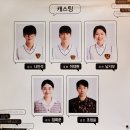 대현자원 | 26.04.14 연극 예라고 하는 사람, 아니오라고 하는 사람 자첫자막 후기