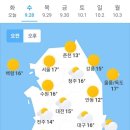 오늘의 날씨(9월 28일 수요일)입영 10일차 이미지