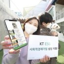 사회적협동조합 소셜벤처기술 이미지
