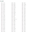 리더골프클럽 이미지