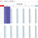 청주 피크닉 장소추천 금관숲 캠핑장 후기/ 주차, 이용요금, 부대시설