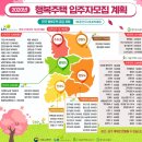 행복주택 이미지