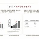 우리한의원건강식품