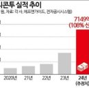 신화뷰티 이미지