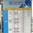 당진교육문화스포츠센터 수영장 이미지