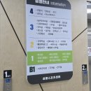 성황스포츠센터 다목적체육관 | 성황스포츠센터 운동 프로그램 시간대와 이용요금 총정리