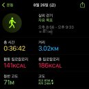 르밍 네이버블로그