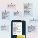 퍼스트피알 이미지