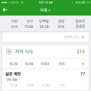 현섭 이미지