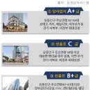 이안메디칼 이미지