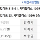 시티팰리스102동 이미지