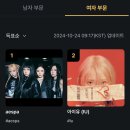 2024 MAMA 여자 부문 1차 투표 11일차 순위 이미지