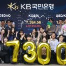 7384 비즈니스플러스