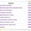 Re-제317차 고흥 팔영산 신청하는 곳. 2024.9.28. 이미지