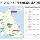 실크로드 이미지