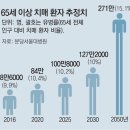 명민한의원 이미지