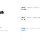 꿈드림공립지역아동센터 이미지