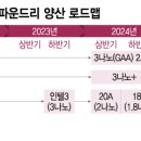 게임테크 이미지