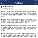 📰2020년 12월 9일 수요일 간추린 뉴스 & 헤드라인 뉴스📰 이미지