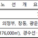 도봉-도봉-서울도봉-2058 이미지