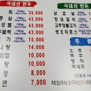 봉암찌개