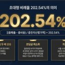 용산스마트공인중개사사무소 | [공지] 용산구 원효로2가 역세권활성화 사업