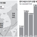 천안문 이미지