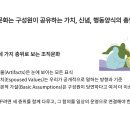 S.M BLD앞 이미지