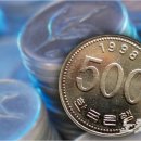 회령 옷 이미지