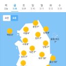 3월8일 금요일 날씨 이미지