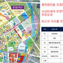 단지상가프라자 공인중개사사무소 이미지