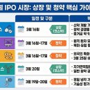 아이엠메디칼 이미지