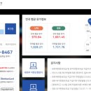 복지공릉충전소 | 2024년 8월 LPG가격 복지충전소