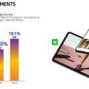 니즈컴퍼니 이미지