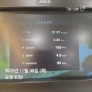 양주 옥정 헬스장 여성전용 PT 힙핏덕정점 31회차 내돈내산 후기