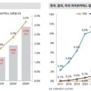 카페오픈24 이미지