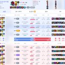 NIC PC방 이미지