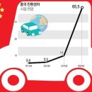 티비제이피
