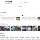 어등환경 | 로티캠프 원터치 돔텐트 COM4 후기, 평점 4.89점이 말해주는 설치 편의성