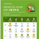 20대는 '네이버지도' 30대 이상은 '티맵'이 대세 이미지