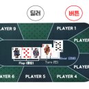 포커스토리