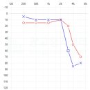 (주)형은물류 이미지
