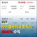 유가메디칼 | 아이엠바이오로직스 상장 따따블 매도 후기 78,000원 수익