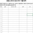 2024년 종합소득세 신고 안내 이미지