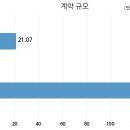 주식회사 이엠비글로벌 이미지