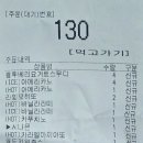 (결산)4월14일 화 6시30분 블랙데이 동해반점 이미지