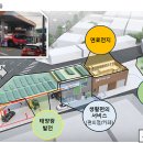 금천주유소 이미지
