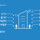 주식회사 만소만 이미지