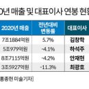 한화ENG 이미지